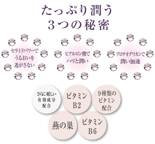 ジュエルモイスト